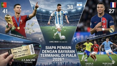 Siapa Pemain dengan Bayaran Termahal di Piala Dunia 2026?
