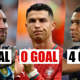 Sudah Ada Messi hingga Mbappe, tapi Mengapa Cristiano Ronaldo Belum Masuk Jajaran Top Skor Piala Dunia 2026 Sejauh Ini?