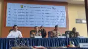 Bertambah! Polisi Amankan 7 Pelaku Penyekapan 3 Pegawai Percetakan Senen, Terancam 9 Tahun Penjara