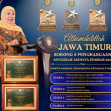 Jatim Borong Delapan Penghargaan Anugerah Adinata Syariah 2026