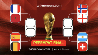Jadwal Siaran Langsung Perempat Final Piala Dunia 2026: Mulai Dini Hari Nanti, Prancis Vs Maroko Jadi Pembuka