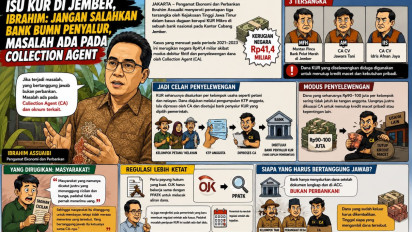 Kasus KUR di Jember, Ibrahim Assuaibi: Jangan Salahkan Bank BUMN Penyalur, Masalah Ada pada Collection Agent