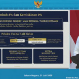92% PDB RI Ditopang Konsumsi dan Dunia Usaha, Anindya Bakrie Tegaskan Kadin Siap Ikut Pacu Pertumbuhan Ekonomi