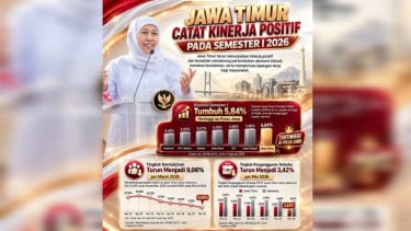Jatim Catat Kinerja Positif Semester I 2026, Gubernur Khofifah: Ekonomi Tumbuh Tertinggi se-Pulau Jawa, Kemiskinan dan Pengangguran Menurun