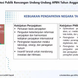 Rumah Kontrakan akan Masuk Radar Pajak Tahun Depan, Ini Penjelasan Kemenkeu