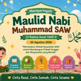 Contoh Teks Ceramah Maulid Nabi Muhammad SAW 2026 Singkat dan Menghibur, Cocok untuk Lomba SD, SMP hingga SMA