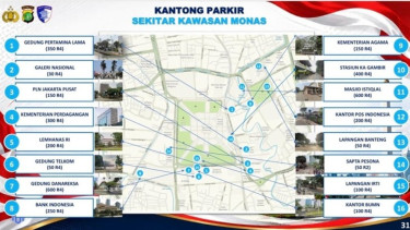 Puncak Perayaan HUT ke-81 RI di Istana Negara-Monas, 27 Kantong Parkir Kendaraan Disiapkan