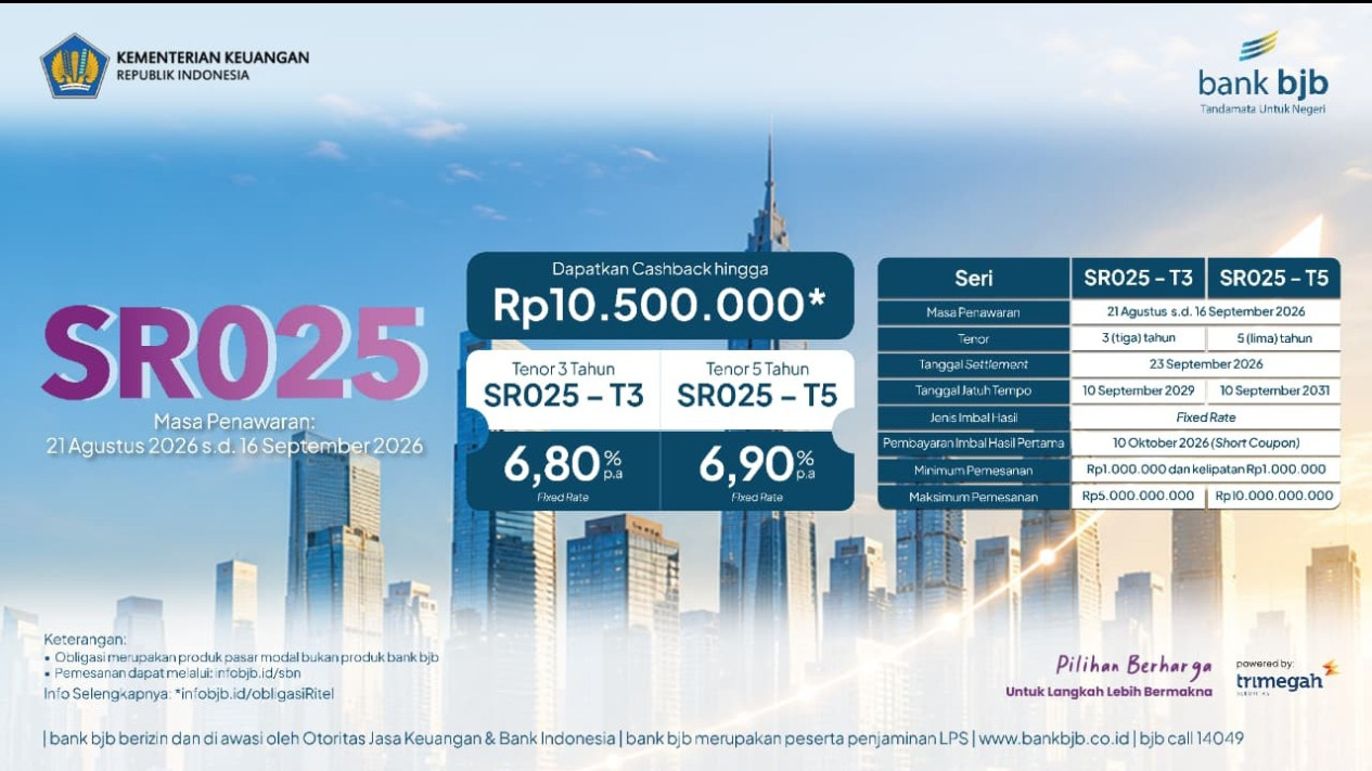 Mau Investasi Syariah Mulai Rp1 Juta? SR025 di bank bjb Tawarkan Imbal Hasil hingga 6,90 Persen
            - galeri foto