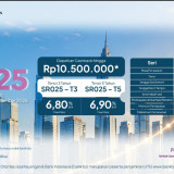 Mau Investasi Syariah Mulai Rp1 Juta? SR025 di bank bjb Tawarkan Imbal Hasil hingga 6,90 Persen