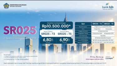 Mau Investasi Syariah Mulai Rp1 Juta? SR025 di bank bjb Tawarkan Imbal Hasil hingga 6,90 Persen