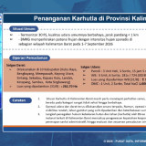 Karhutla Kalimantan dan Sumatera Butuh Penanganan Cepat, BNPB dan BMKG Koordinasi Optimalkan Potensi Hujan Lewat OMC