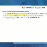 Untuk Menopang Bencana 2026, BNPB Usulkan Penambahan Anggaran Sebesar Rp5,67 Triliun
