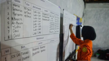 Pemilik Kapal Pastikan Kondisi Layak Berlayar