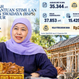 Gubernur Khofifah Tegaskan Komitmen Percepat Bantuan Stimulan Perumahan Swadaya di Jatim saat Rakor Percepatan BSPS
