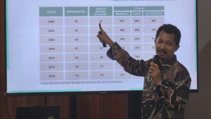 Dosen Ungkap Kesalahan Mahasiswa saat Berkomunikasi dengan Pembimbing Skripsi