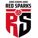 Kata-kata Pertama dari Kwon Sun-chan Usai Resmi Ditunjuk sebagai Pelatih Baru Red Sparks Menggantikan Ko Hee-jin