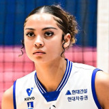 Jordan Wilson Dinilai Gagal Penuhi Ekspektasi Hyundai Hillstate, Megawati Hangestri Ikut Jadi Sorotan