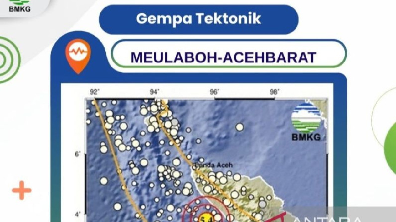Gempa Magnitudo 5,4 Tengah Malam Kejutkan Warga, Begini Penjelasan BMKG
            - galeri foto